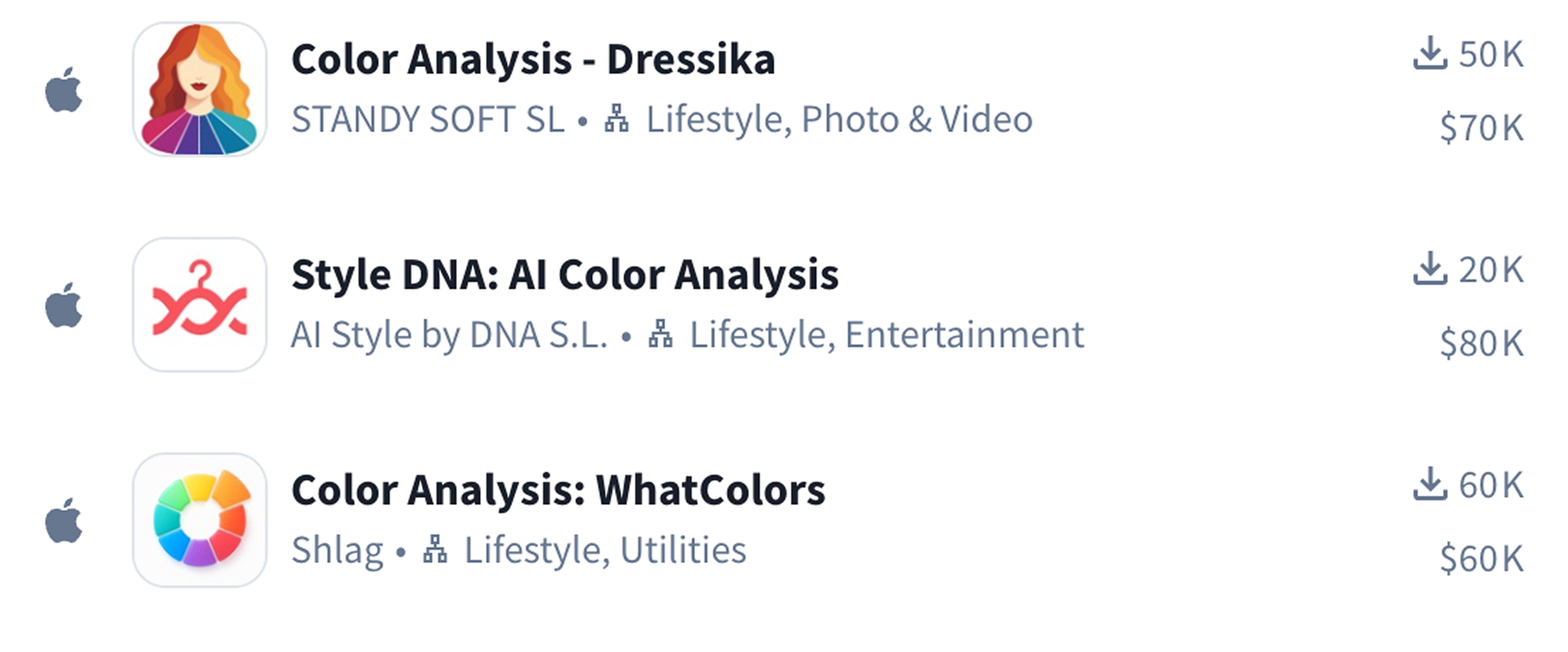 Color Analysis Apps